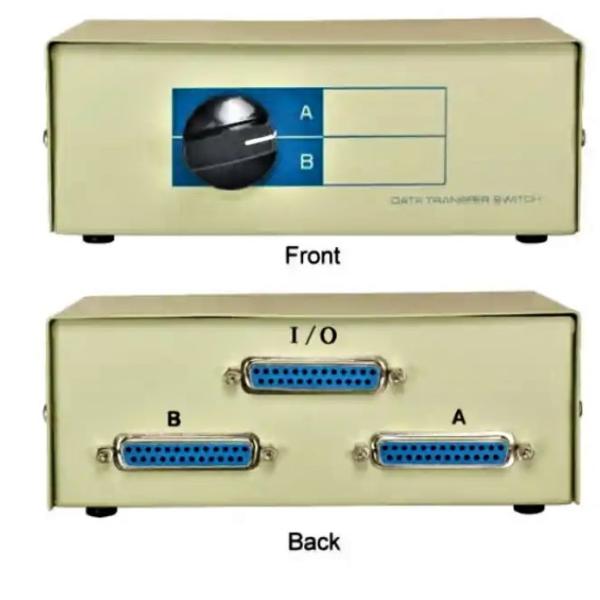 DATA SWITCH // HQ-DB25